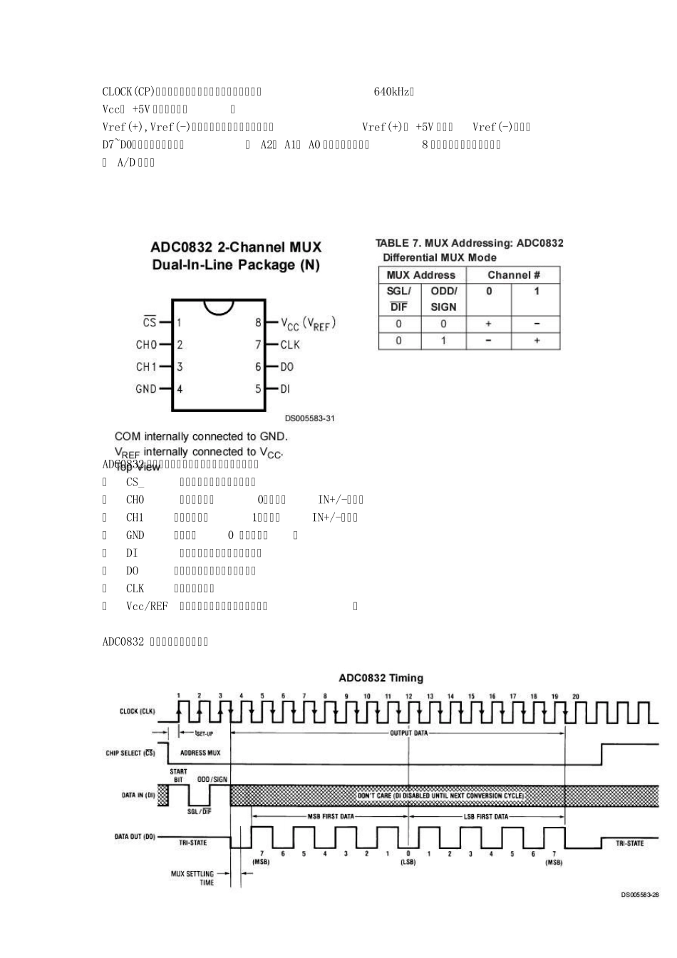 ADCADC0832及其应用_第3页