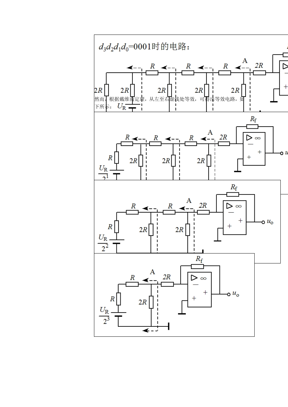 ADC和DAC的工作过程分析_第2页