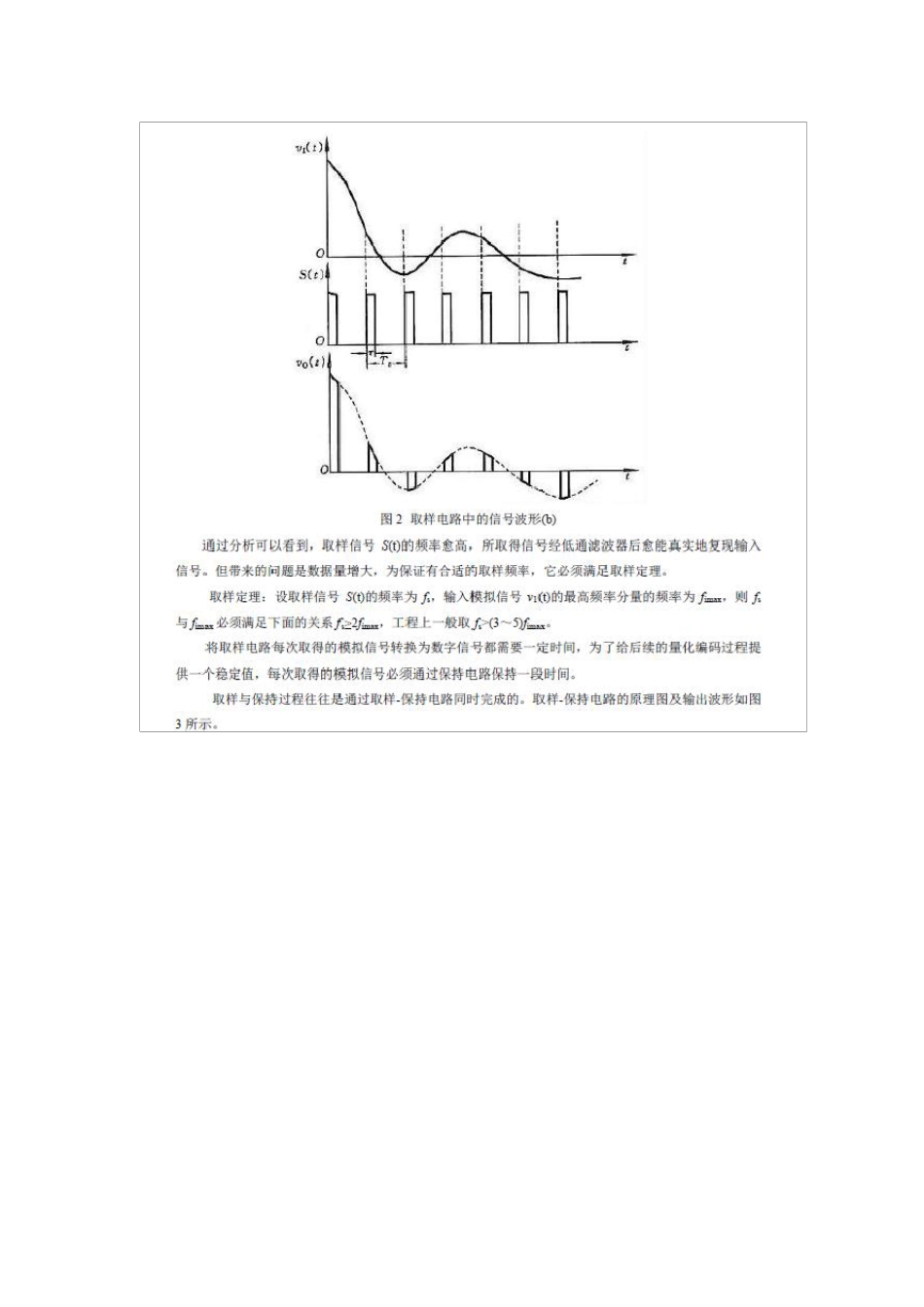 ADC选型经典指南_第3页