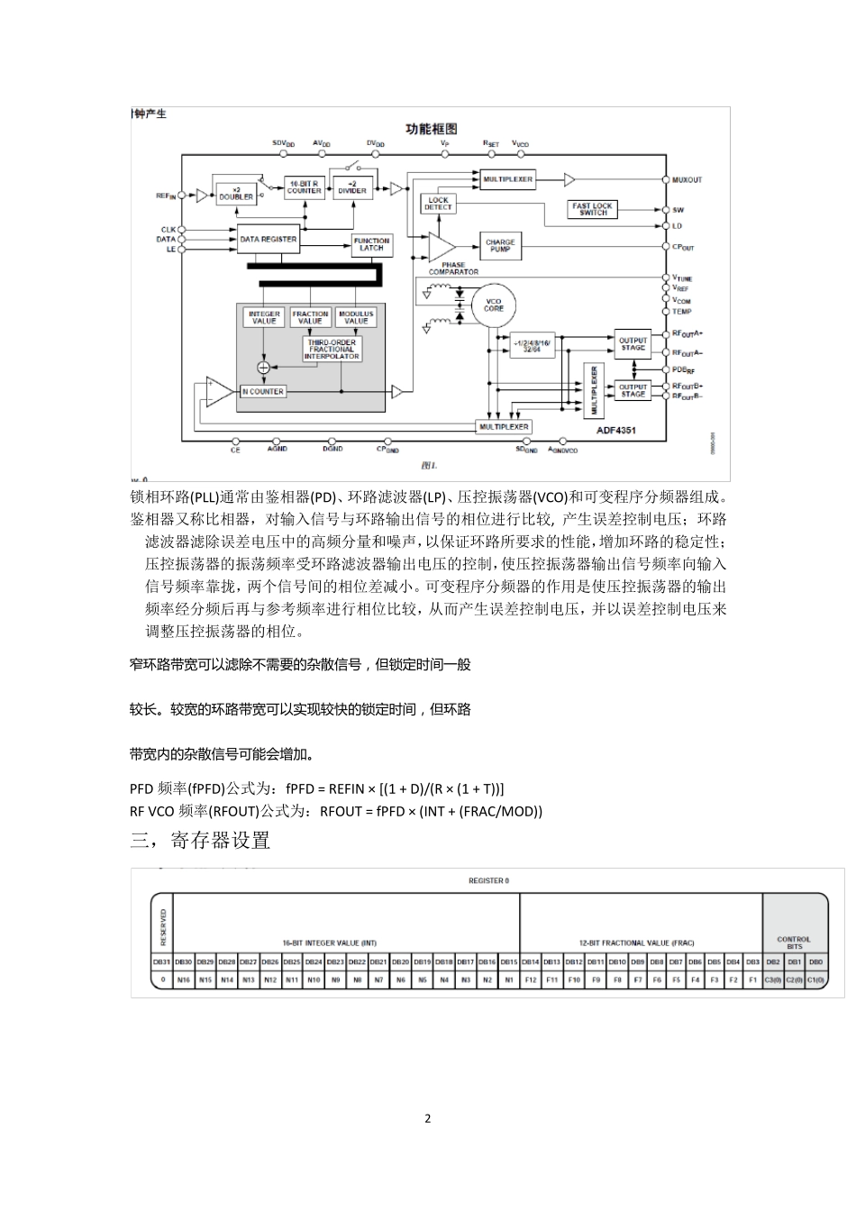 ADF4351总结_第2页