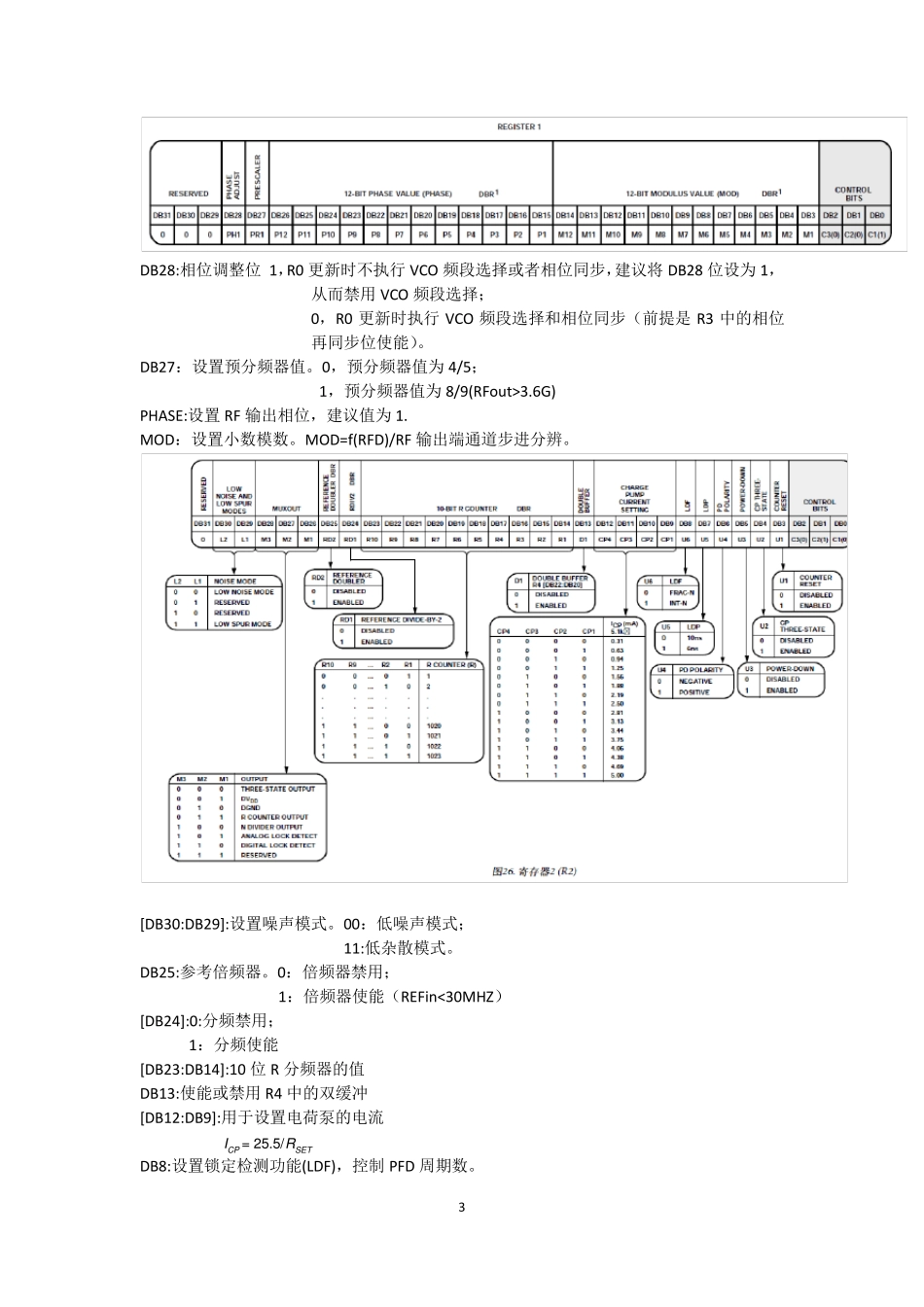 ADF4351总结_第3页