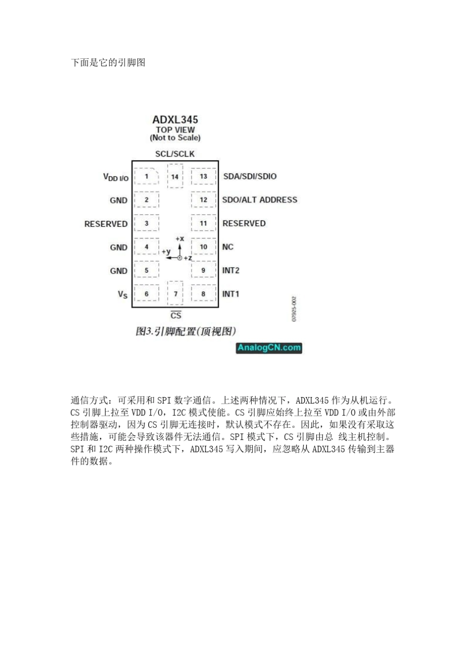 ADI公司MEMS加速度计ADXL345简介与例程_第2页