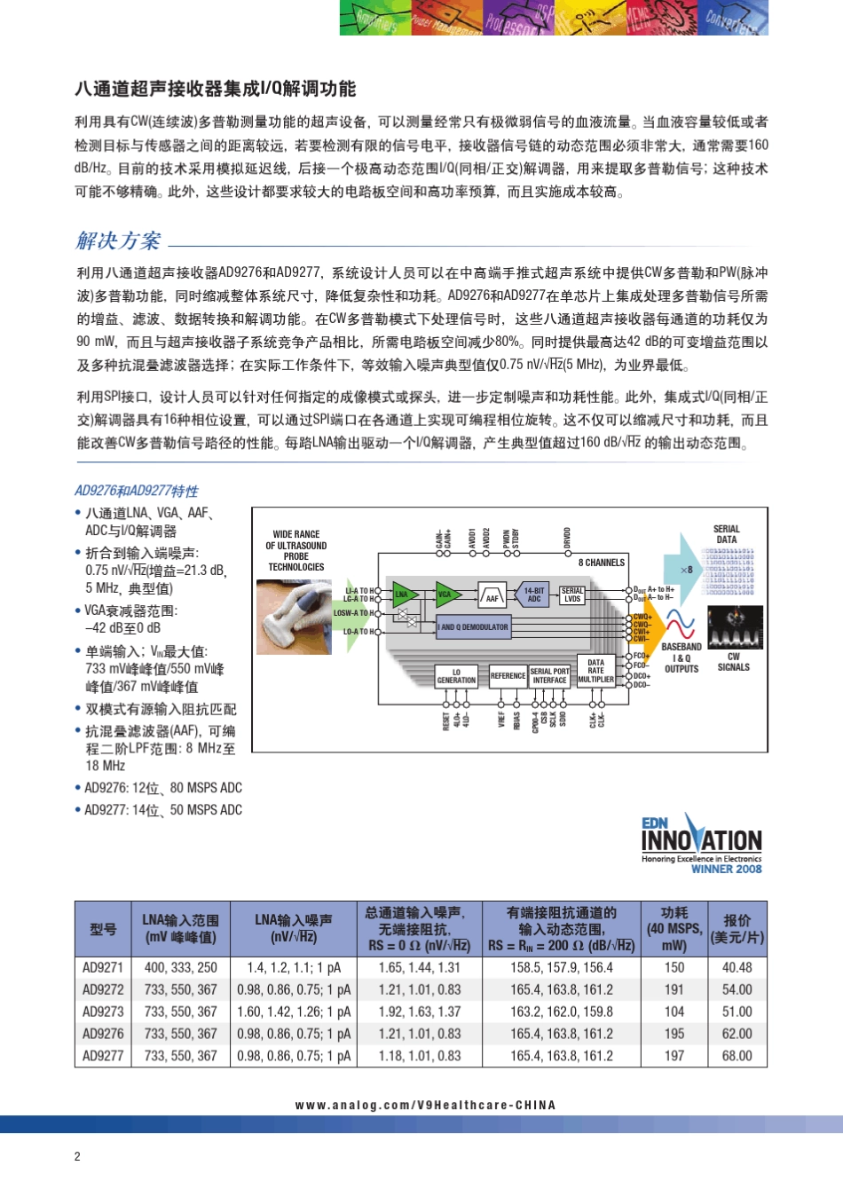 ADI医疗保健IC解决方案_第2页