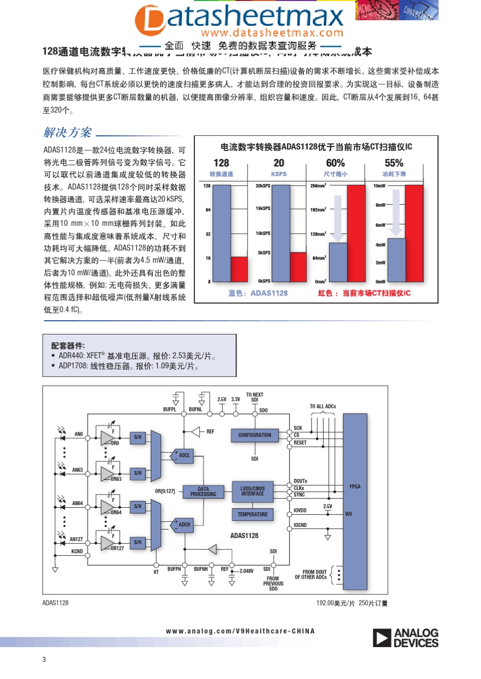 ADI医疗保健IC解决方案_第3页