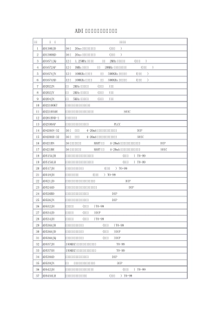 ADI芯片简介