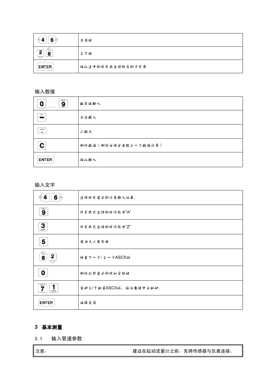 ADM6725便携式超声波流量计简易操作手册_第3页