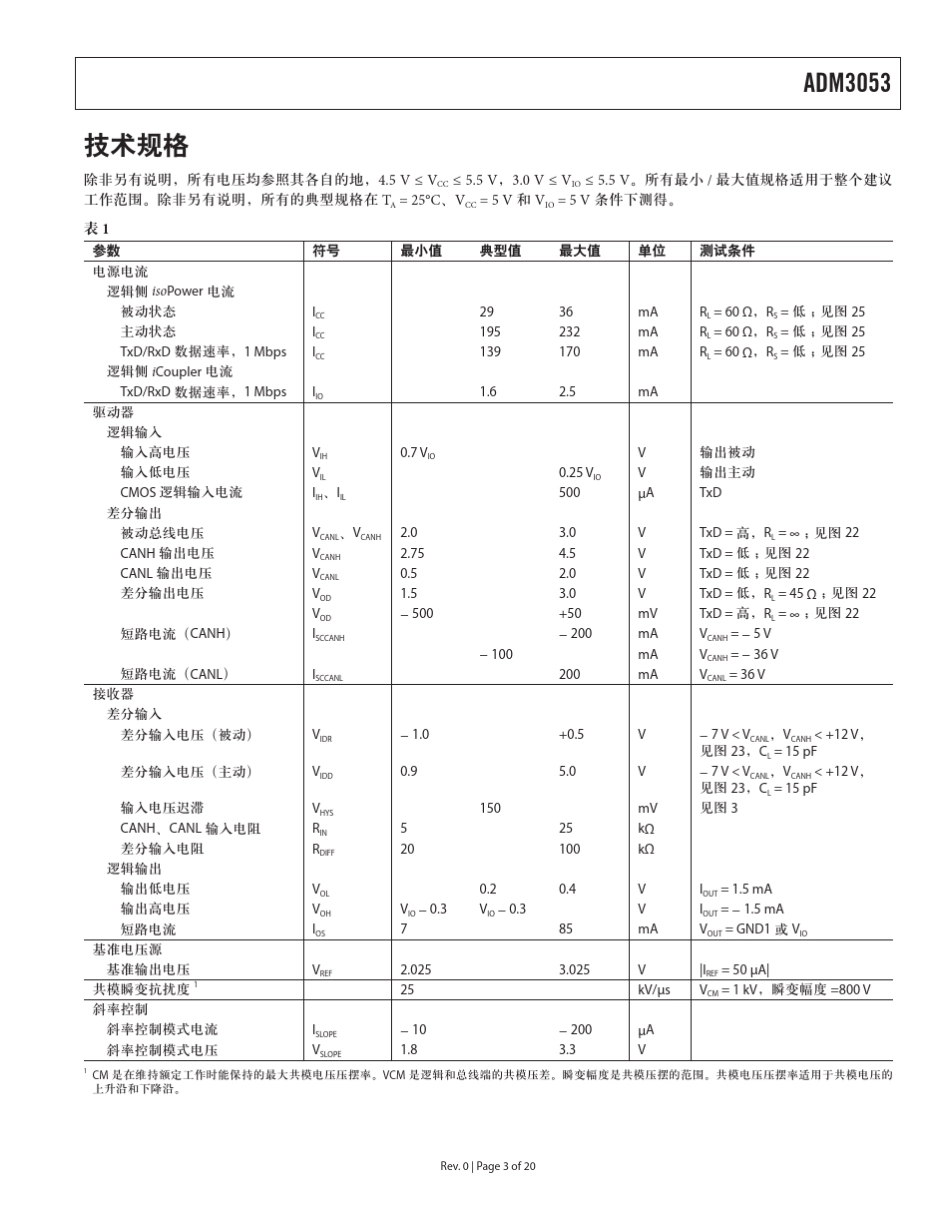 ADM3053集成隔离DCDC转换器的信号和电源隔离CAN收发器_第3页