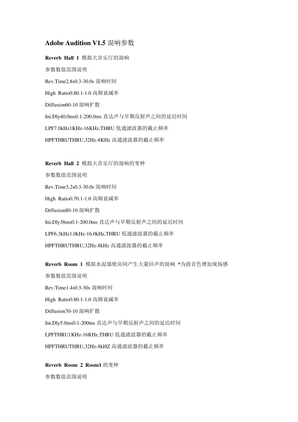 AdobeAuditionV1.5混响参数_第1页