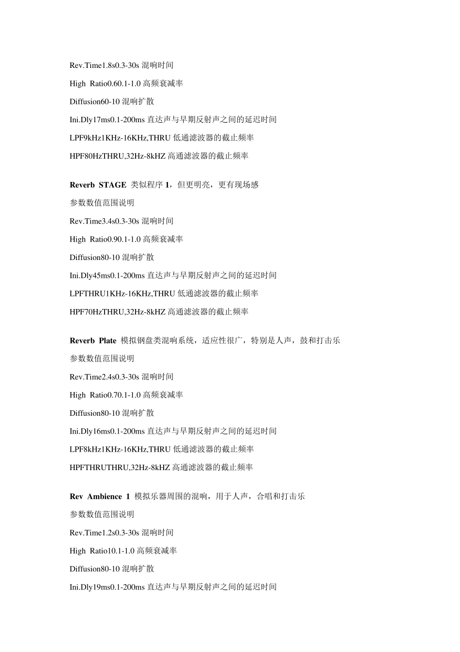 AdobeAuditionV1.5混响参数_第2页