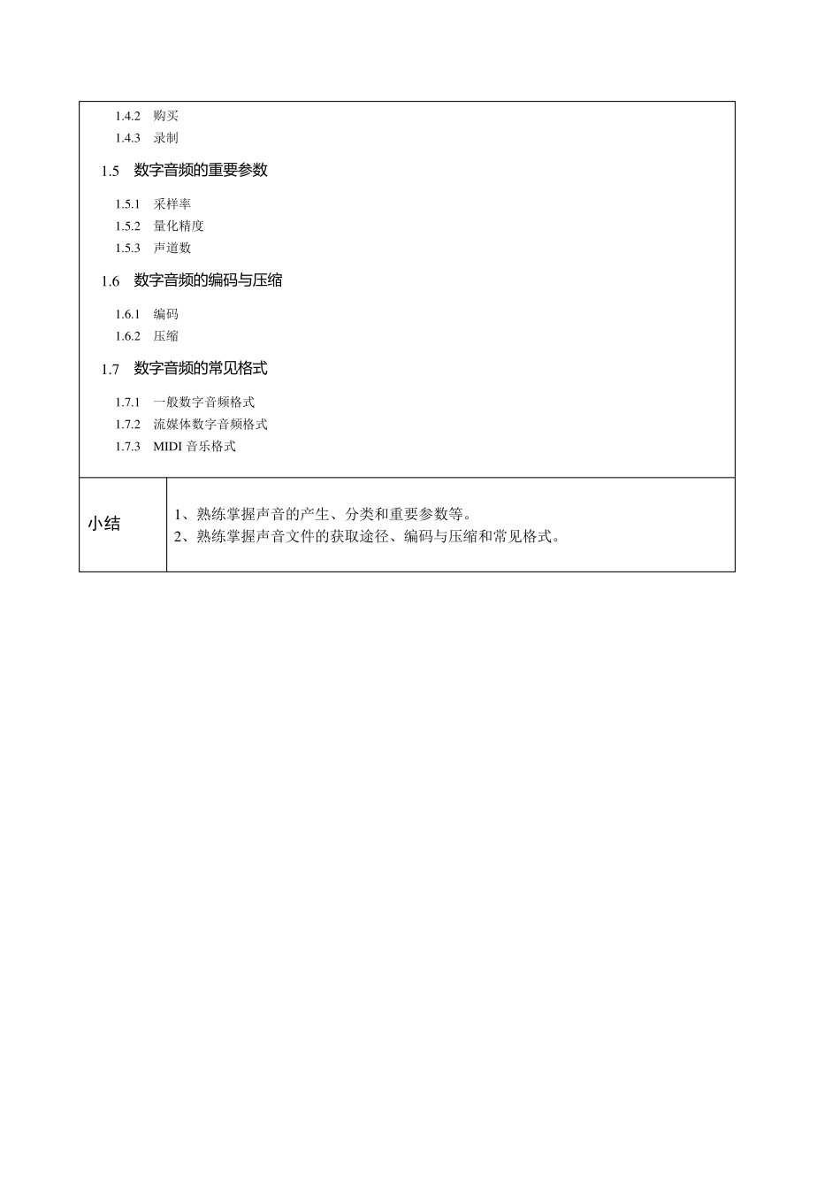 AdobeAuditionCS6教学教案_第2页