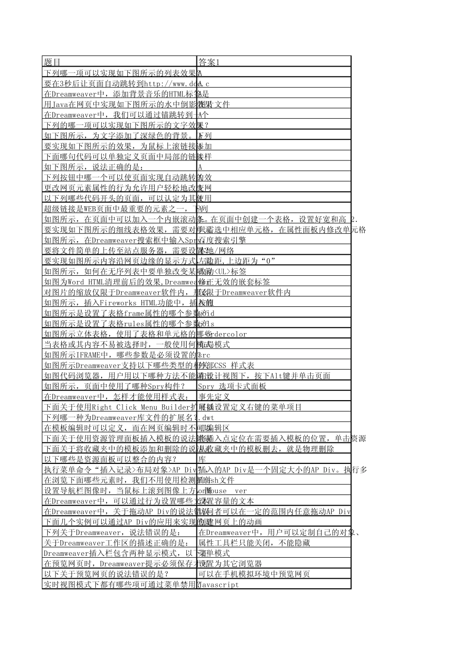 AdobeDreamweaverCS4s_第3页