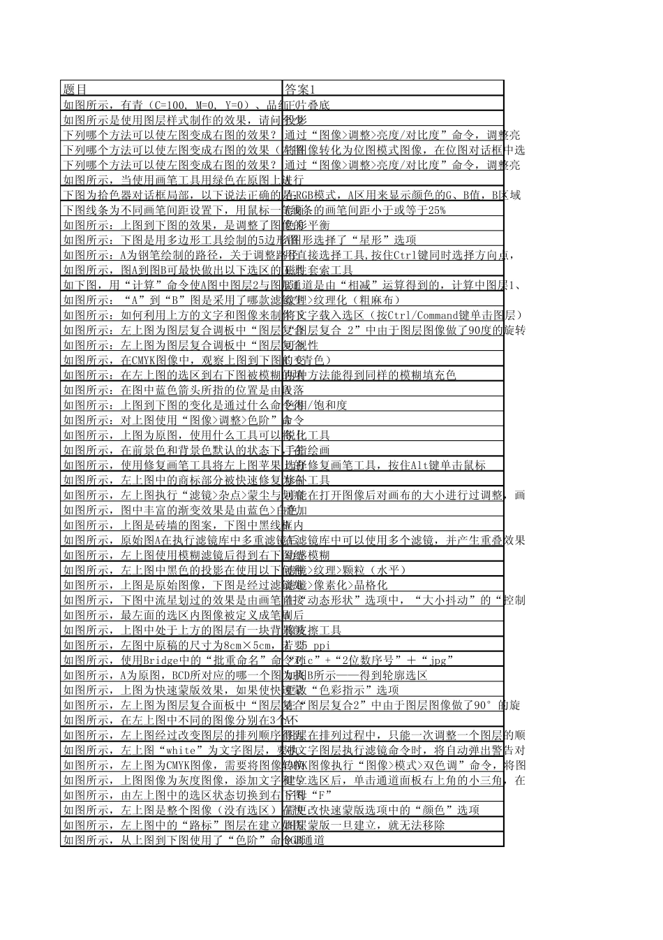 AdobePhotoshopCS4_第1页
