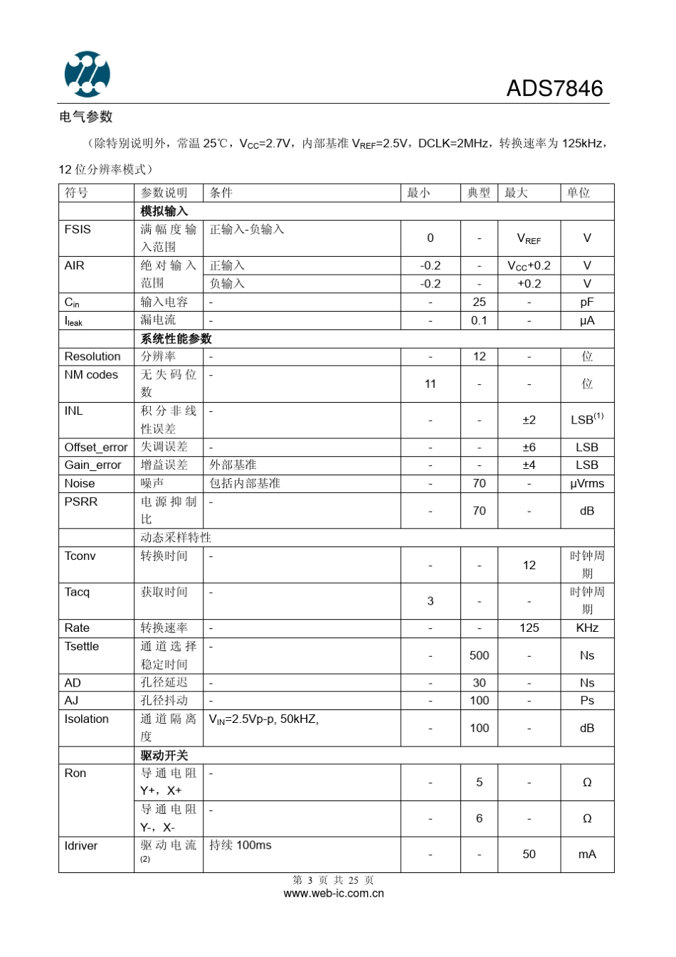 ADS7846中文规格书new_第3页