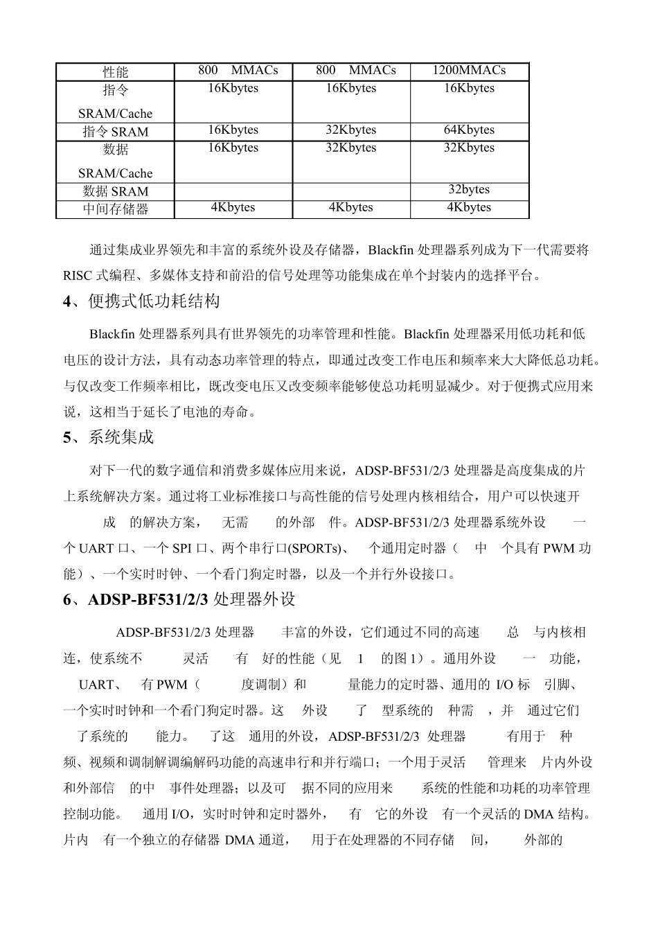 ADSPBF533简介_第3页