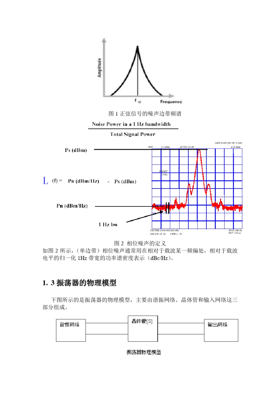 ADS设计压控振荡器VCO_第2页