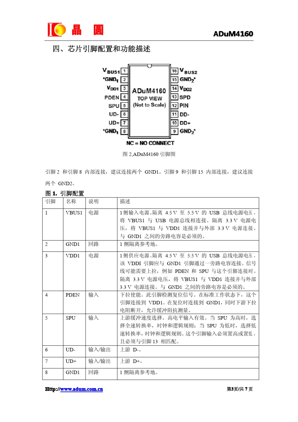 ADuM4160全速低速USB数字隔离器_第3页