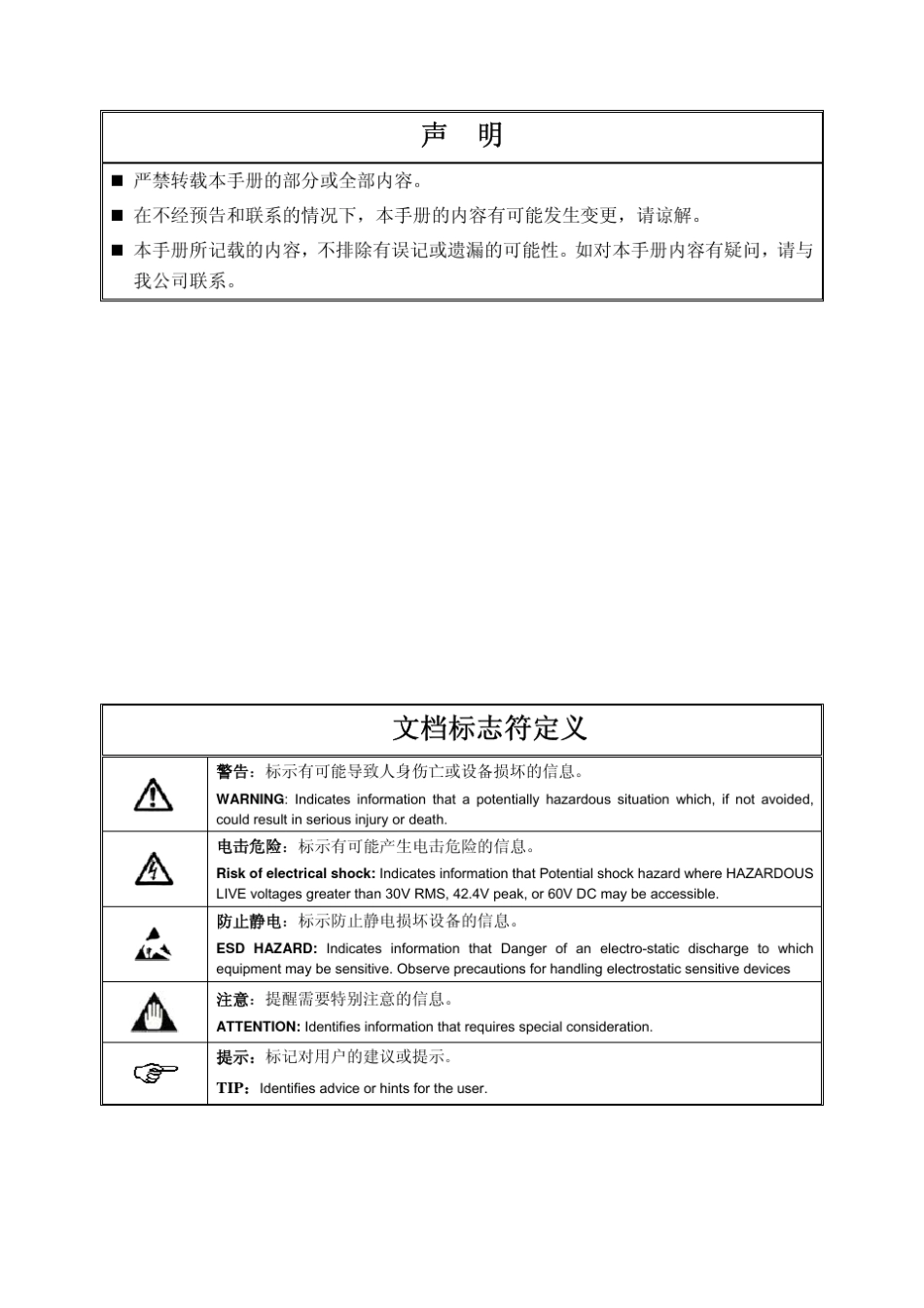AdvanTrolProV2.65软件SUPCON流程图制作_第2页