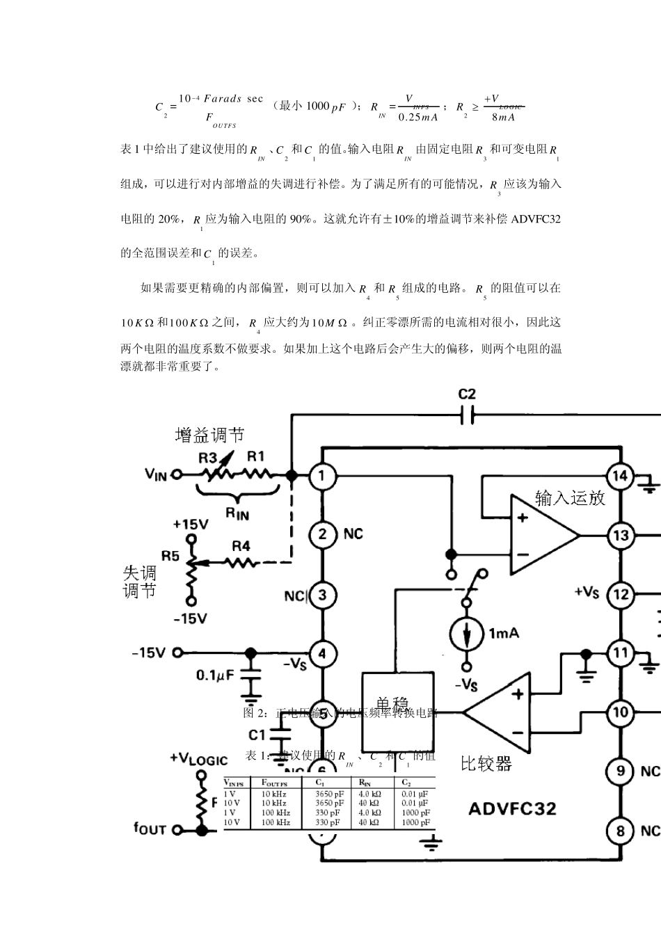 ADVFC32及应用_第3页