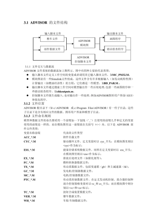 ADVISOR中文使用说明