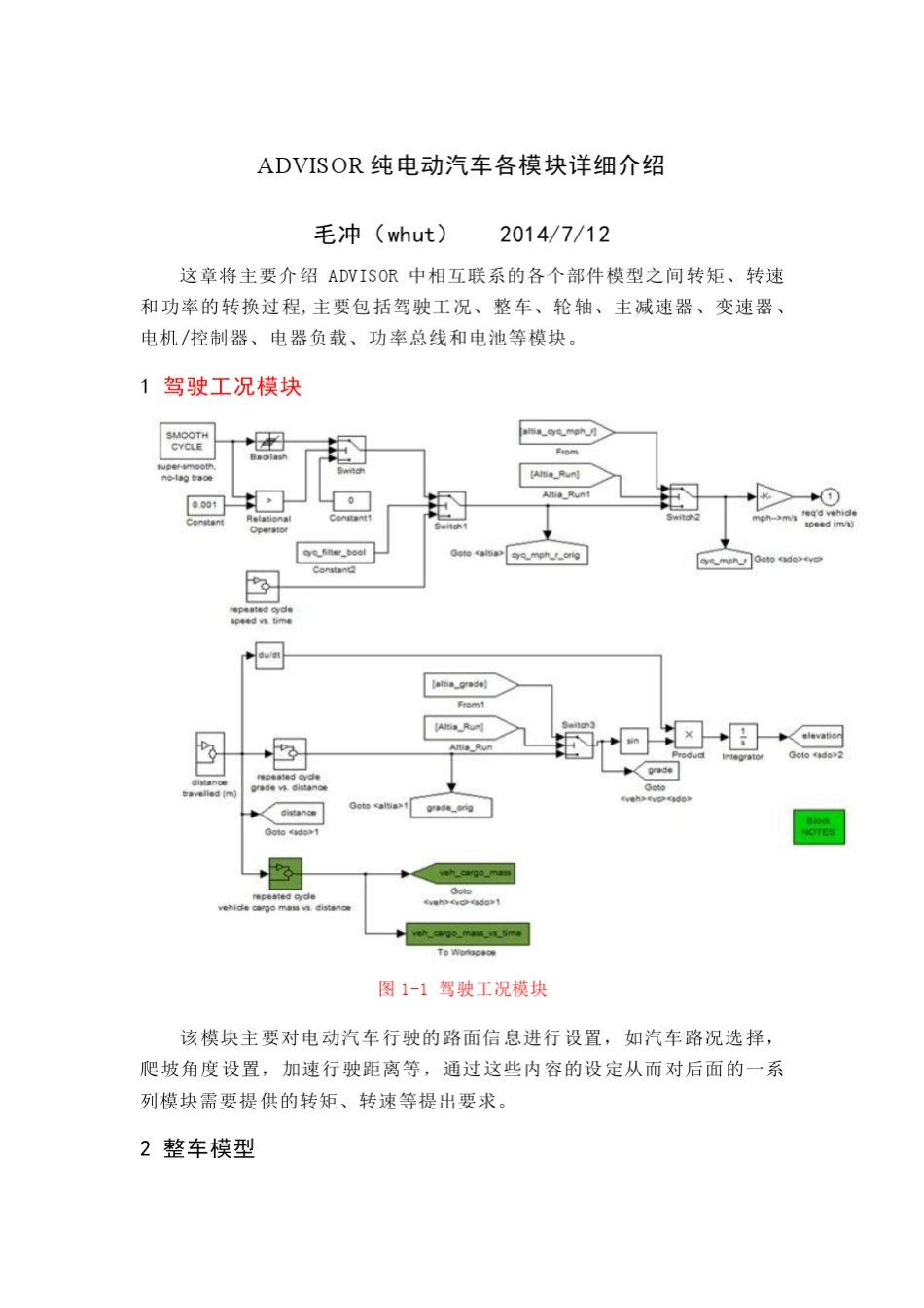 ADVISOR纯电动汽车各模块详细介绍(原创教程)_第1页