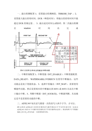 ADXL345应用笔记