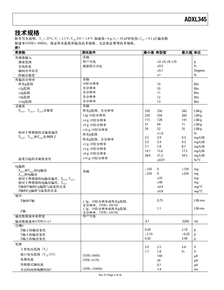 ADXL345中文资料_第3页