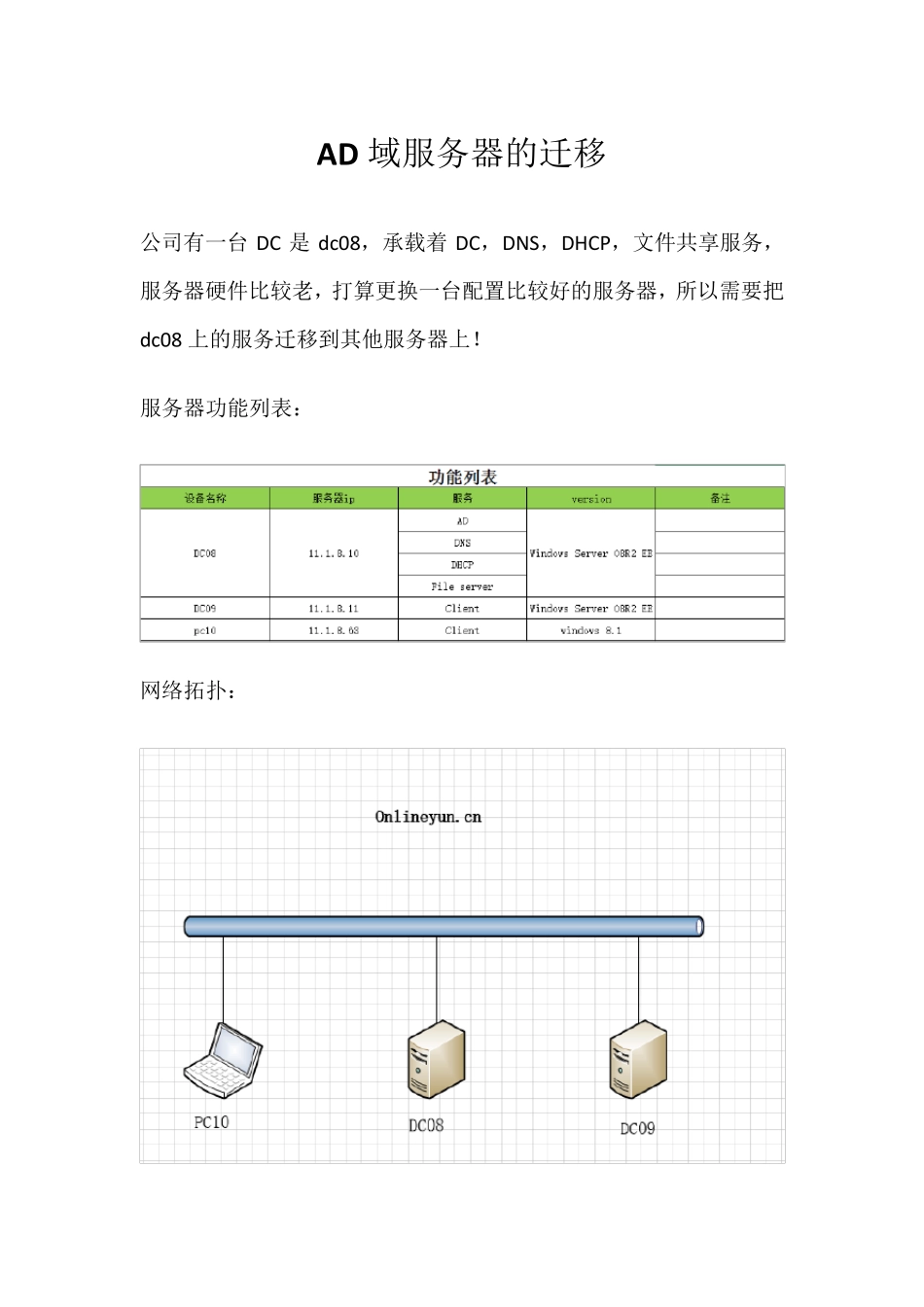 AD域服务器迁移_第1页