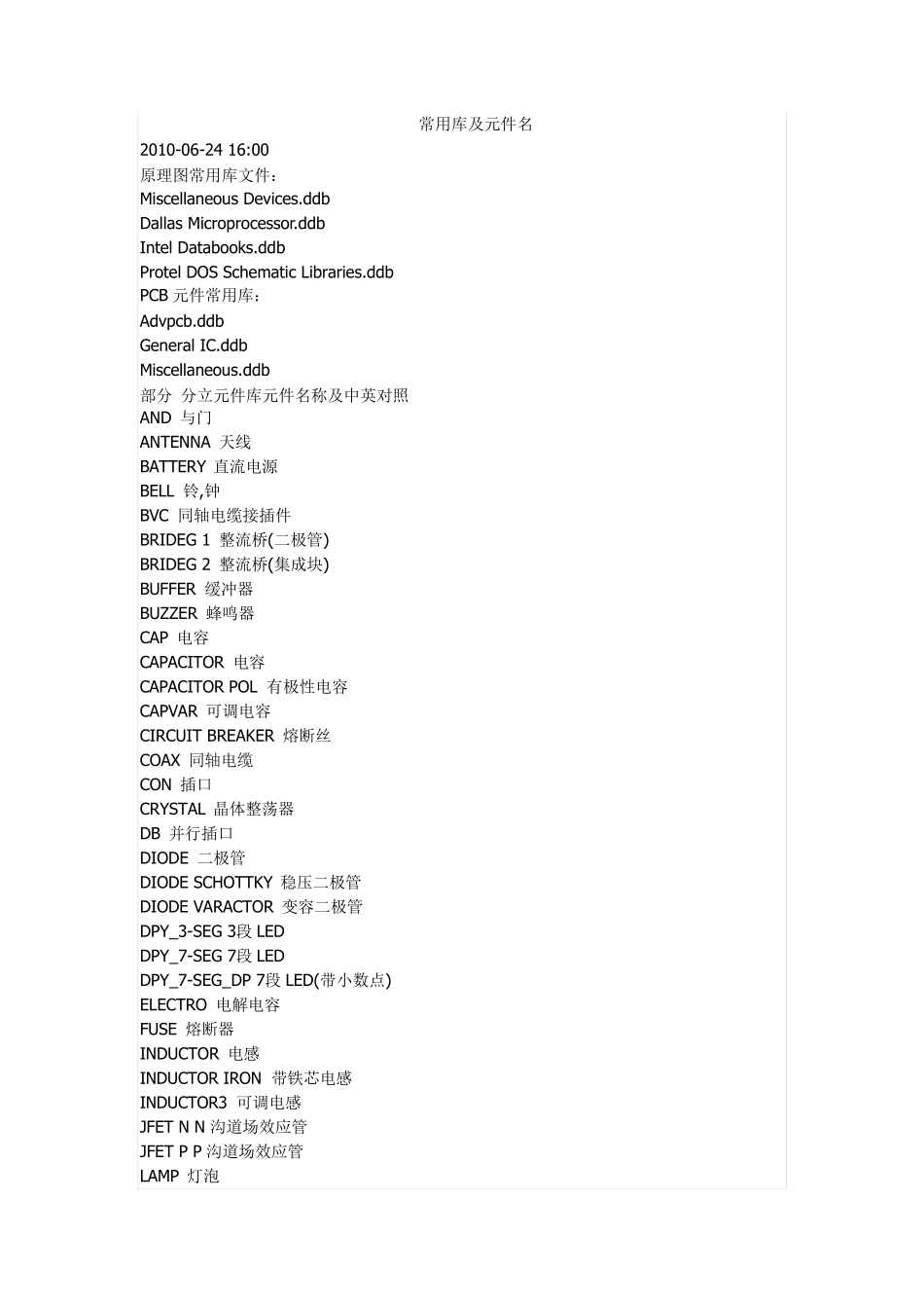 AD常用库及元件名_第1页