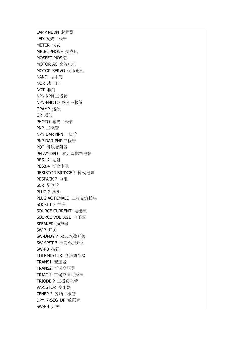 AD常用库及元件名_第2页