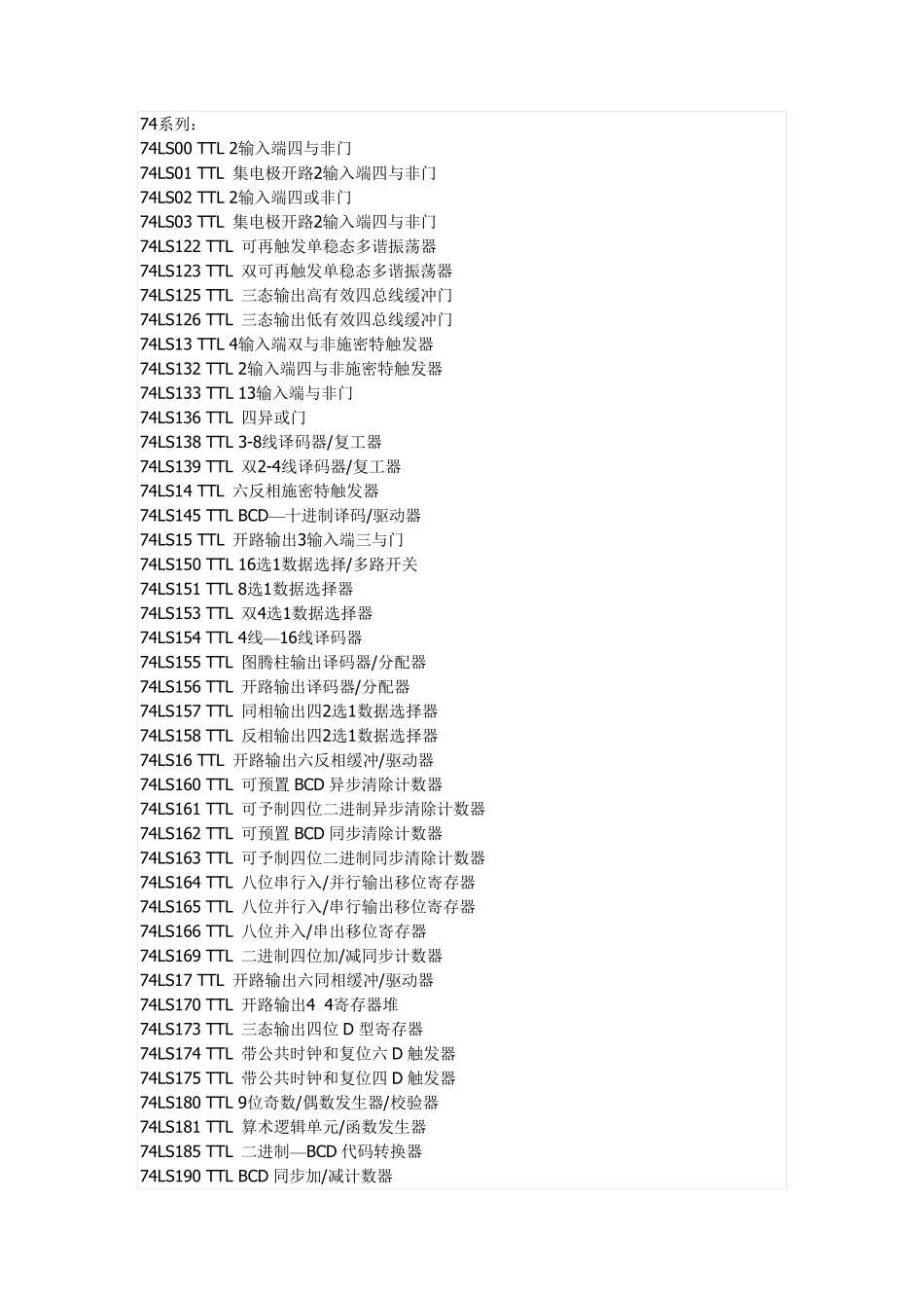 AD常用库及元件名_第3页