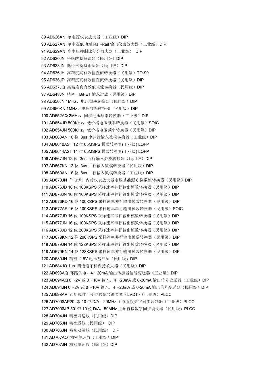 AD应用参考资料_第3页