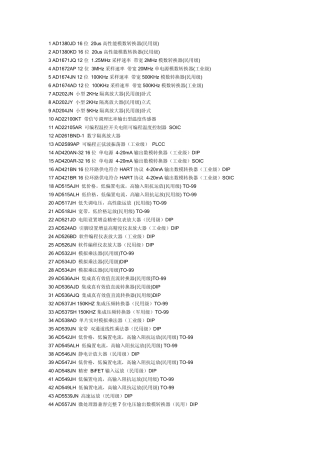 AD应用参考资料