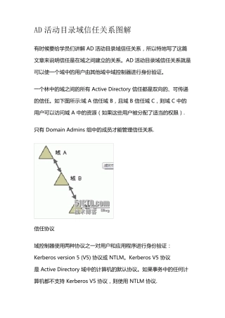 AD活动目录域信任关系图解