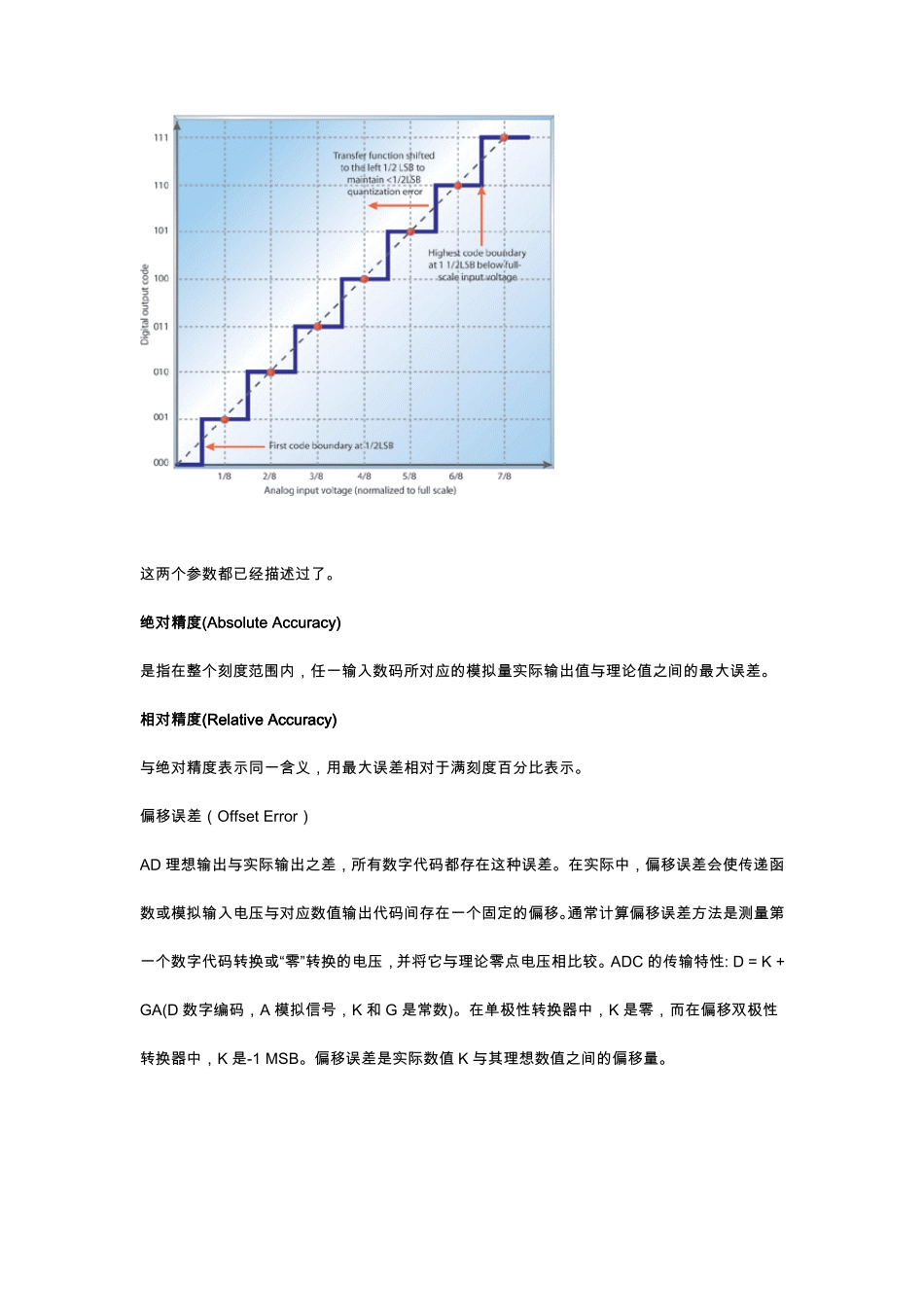 AD的静态误差指标_第2页