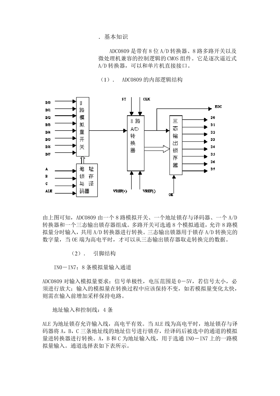 AD转换器使用_第1页