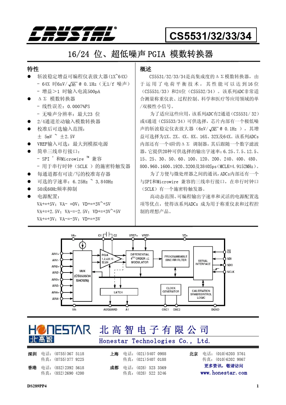 AD转换IC使用手册中文版_第1页