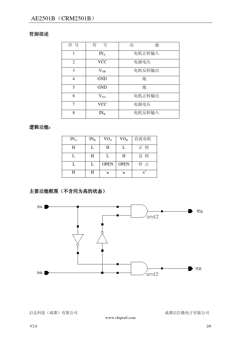 AE2501B_电机驱动_第2页