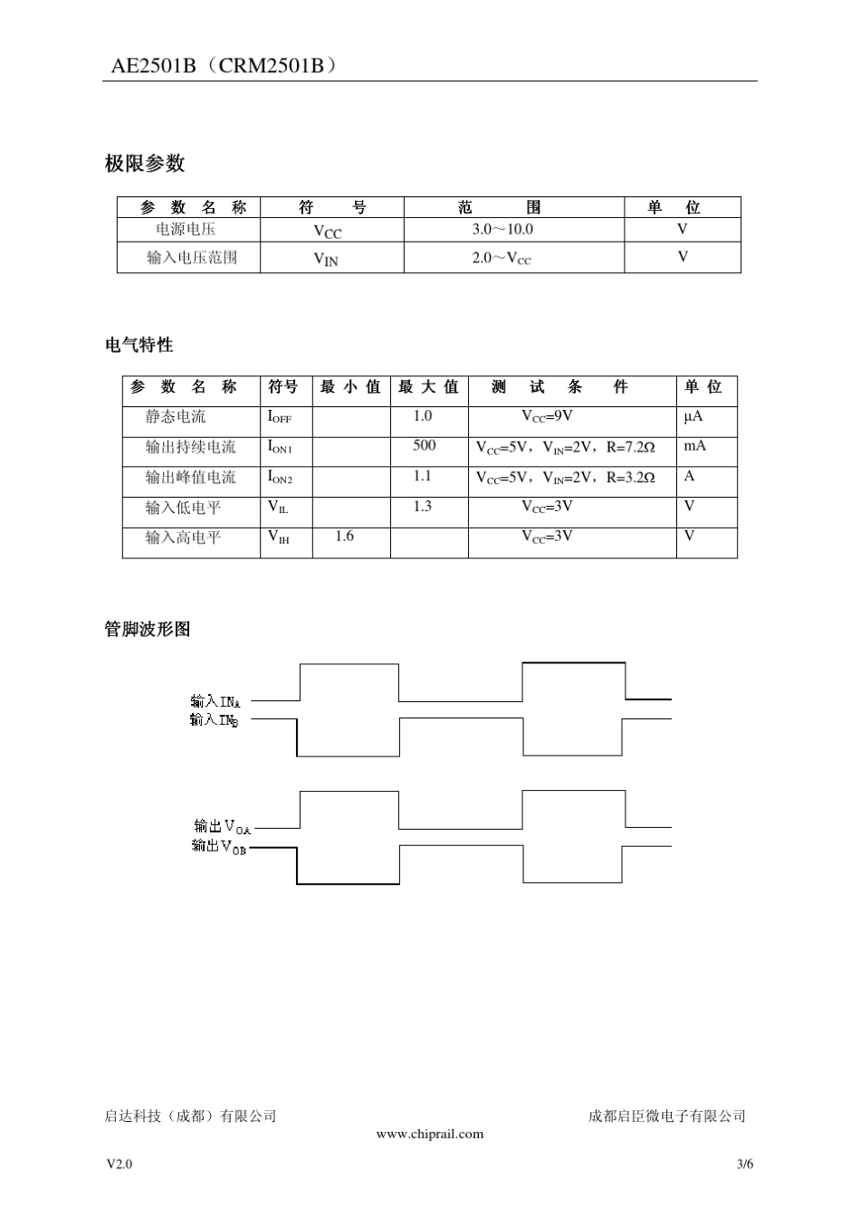 AE2501B_电机驱动_第3页