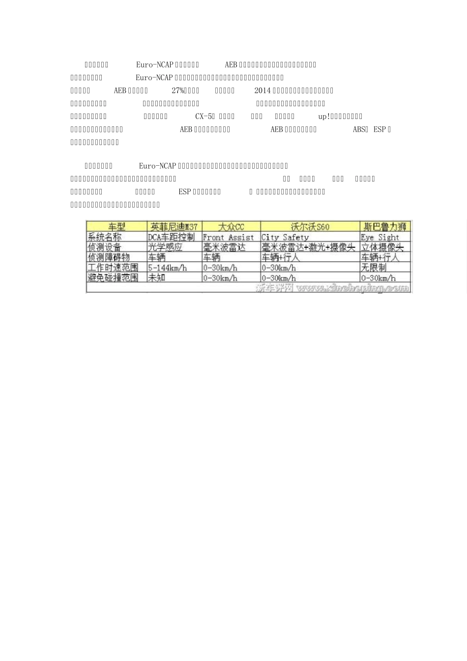 AEB相关介绍_第2页