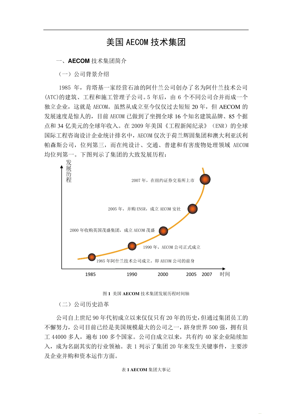 AECOM集团_第1页