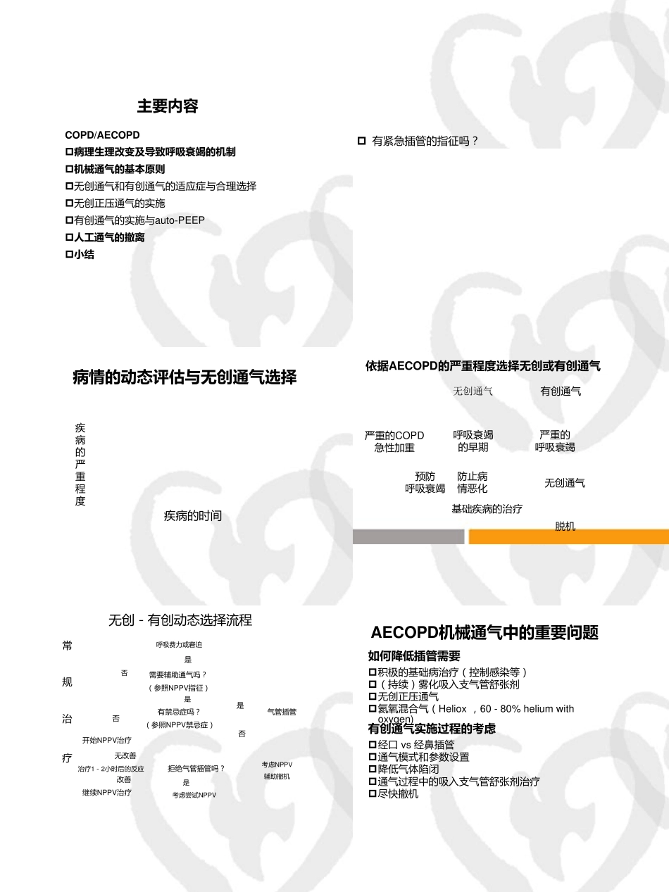AECOPD机械通气策略2014_第2页