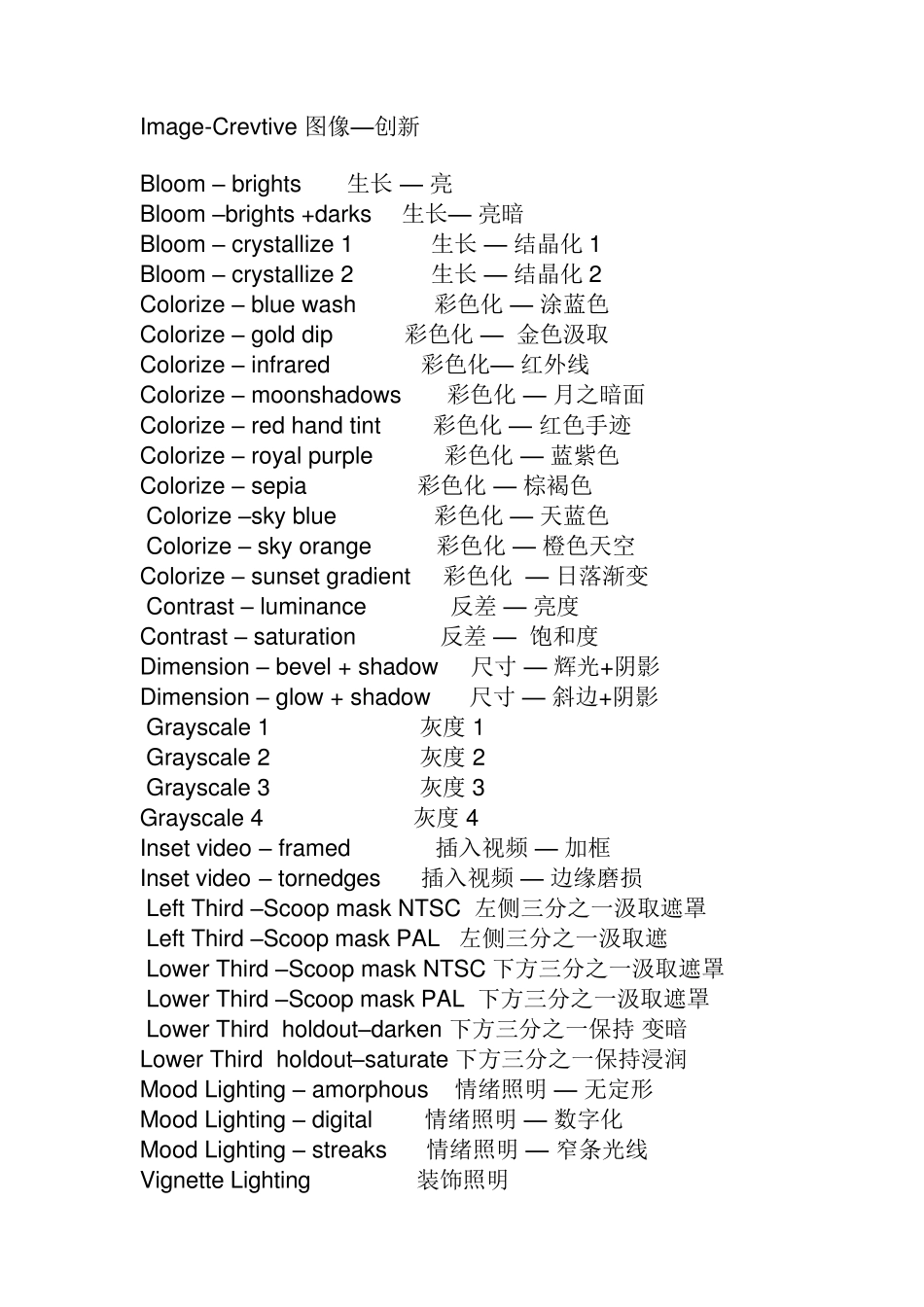 AECS6动画预设特效中英文对照表_第3页
