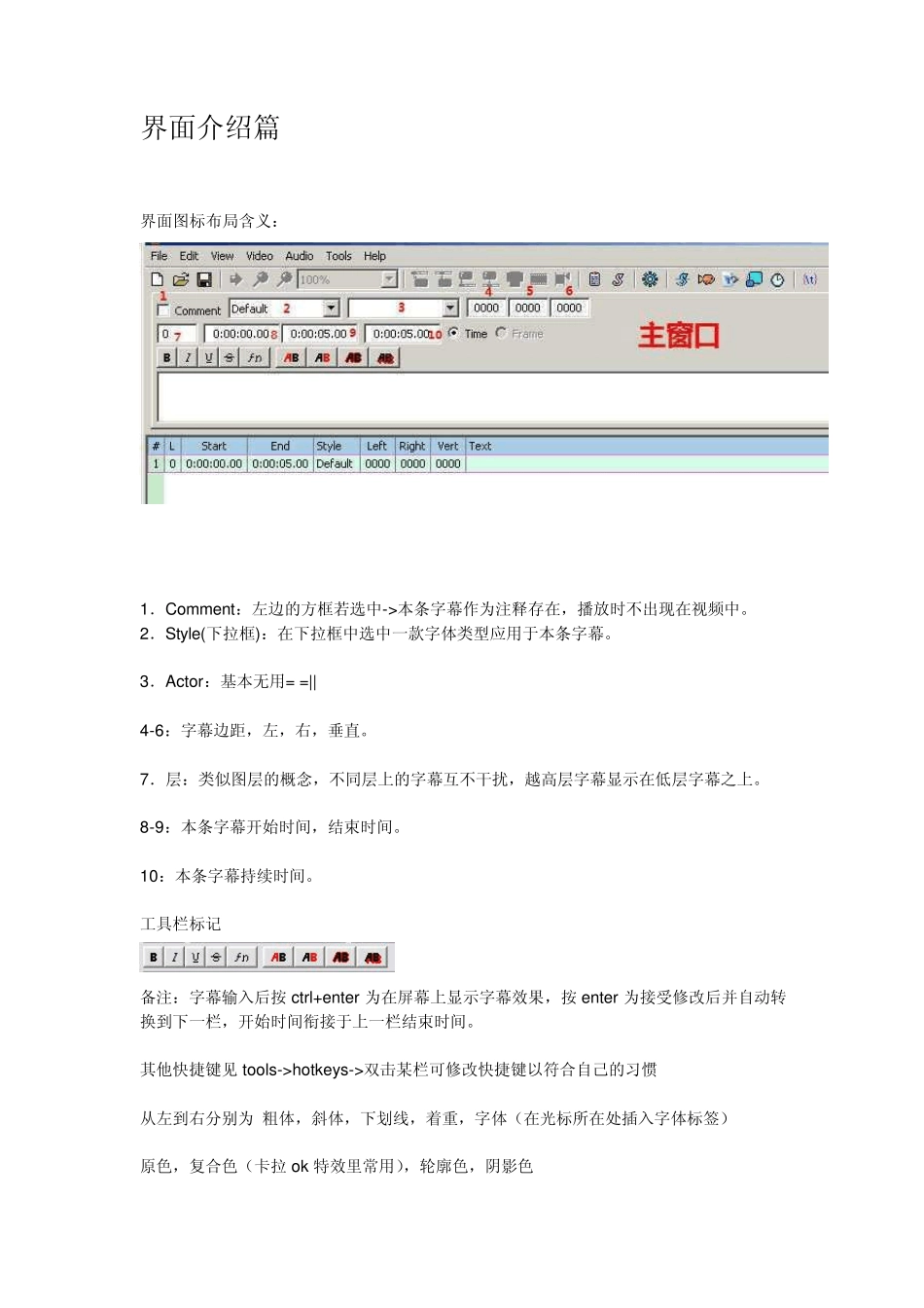 Aegisub教程_第1页