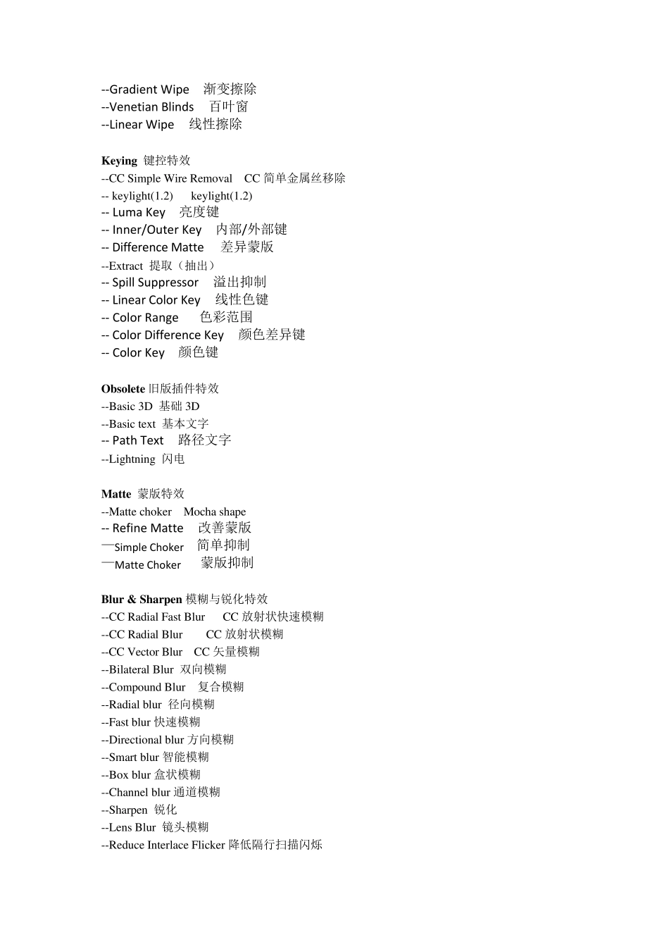 AE_CS5特效中英文对照表_第2页