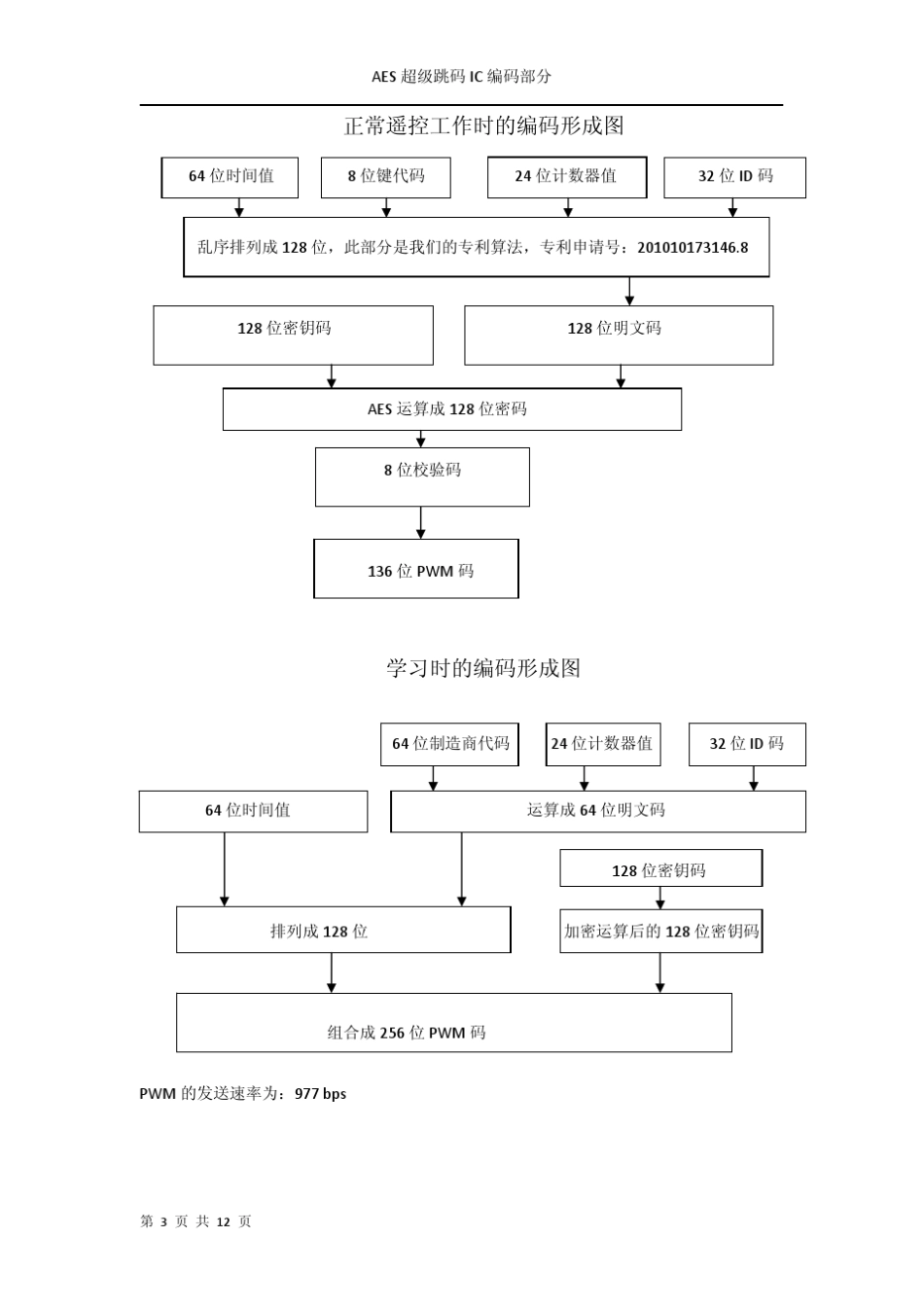 AES超级跳码芯片,绝对破解不了的防盗器跳码芯片,最低成本的安全芯片._第3页