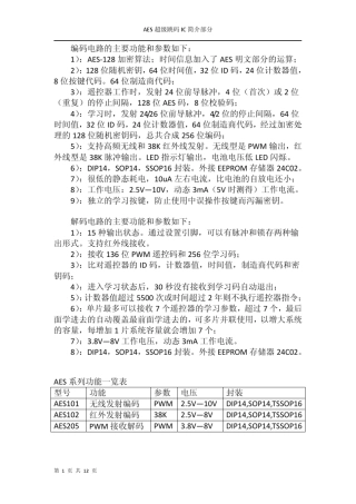 AES超级跳码芯片,绝对破解不了的防盗器跳码芯片,最低成本的安全芯片.