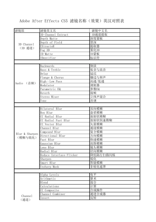 AE中英文对照表