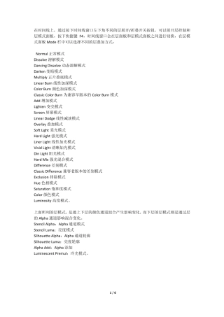 AE图层叠加模式