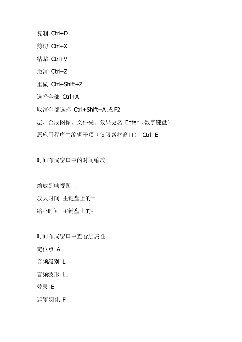AE快捷键一览表Ctrl_第3页