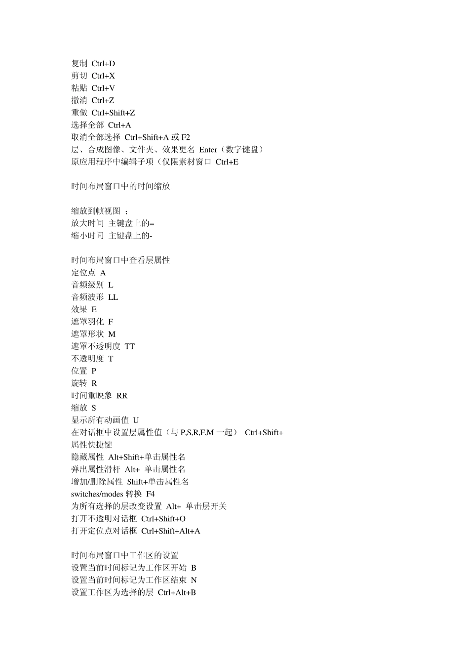 AE快捷键最全_第2页